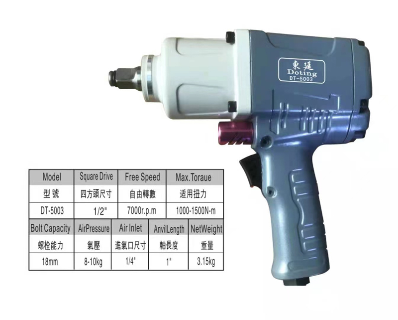 Produkt-Parameter